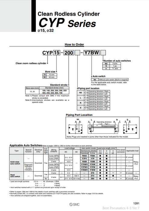[SMC Pneumatics]Rodless Cylinder CYP32-350