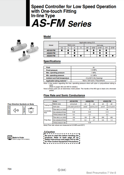 [SMC Pneumatics]Speed Controller AS2001FM-06-X21
