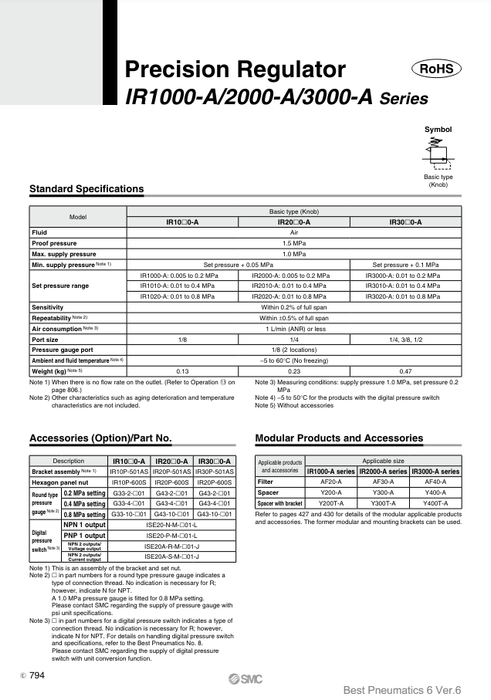 [SMC Pneumatics]Precision Regulator IR3010-03BG-A