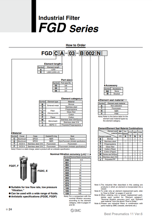[SMC Pneumatics]Industrial Filter FGDEA-04-T005-B