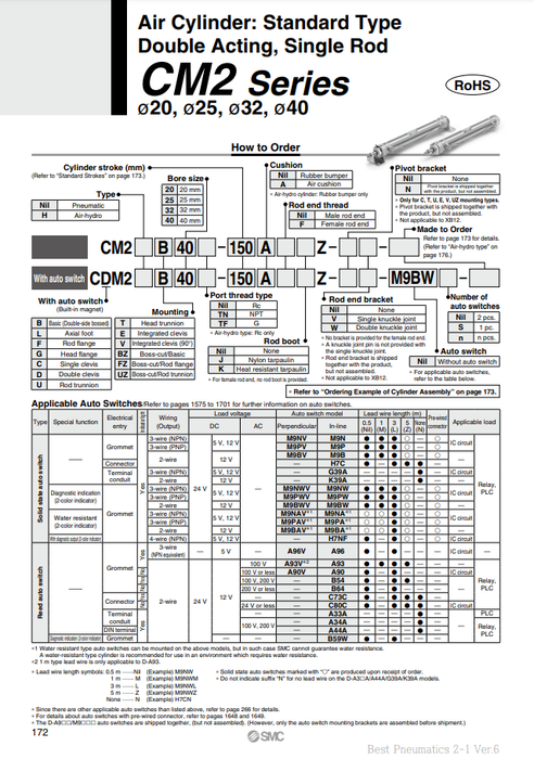 [SMC Pneumatics]Air Cylinder CM2B25-50Z