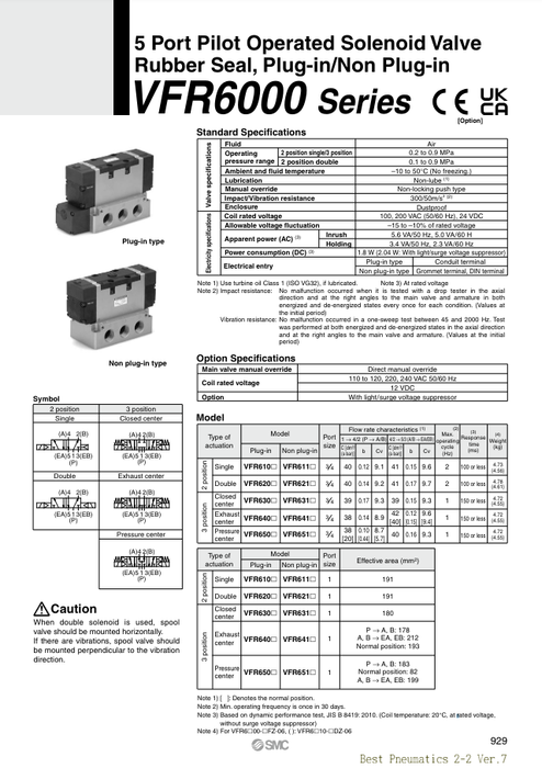 [SMC Pneumatics]Solenoid Valve VFR6110-5DZ-06F