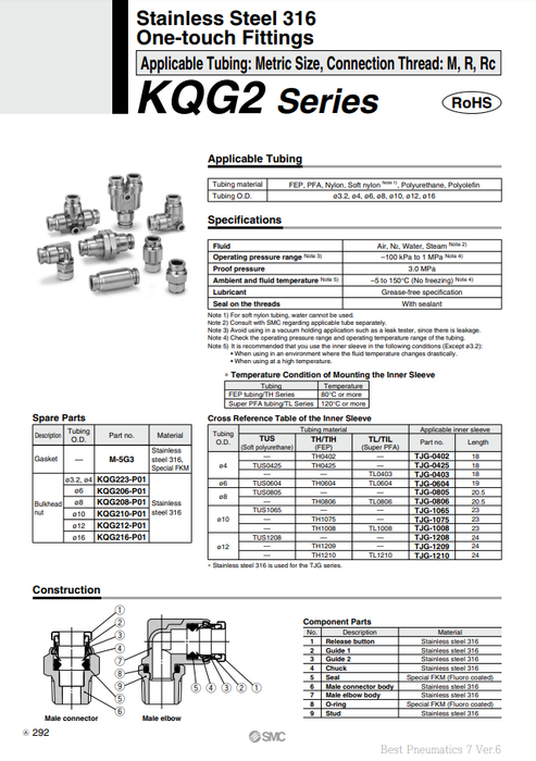 [SMC Pneumatics]One-touch Fittings KQG2S23-M5