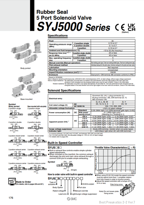 [SMC Pneumatics]Solenoid Valve SYJ5423-5LS-M5