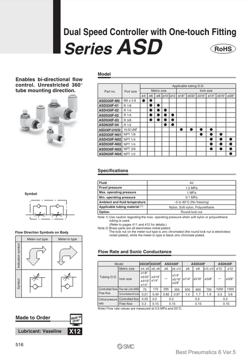 [SMC Pneumatics]Speed Controller ASD530F-03-08S