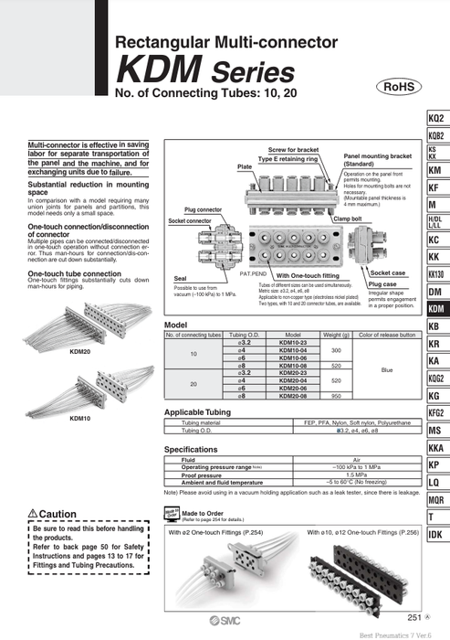 [SMC Pneumatics]Rectangular Multi Connector KDM10-08