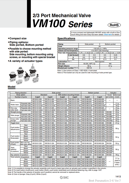 [SMC Pneumatics]Mechanical Valve VM130-01-30GA