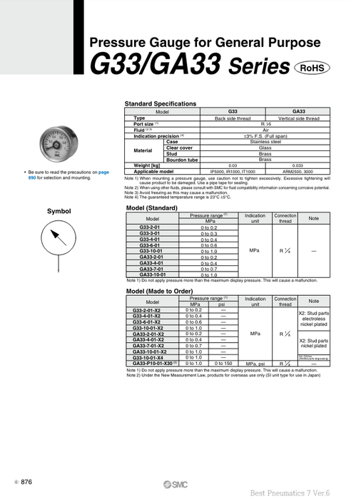 [SMC Pneumatics]Pressure Gauge GA33-7-01