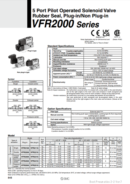 [SMC Pneumatics]Solenoid Valve VFR2210-1EZ