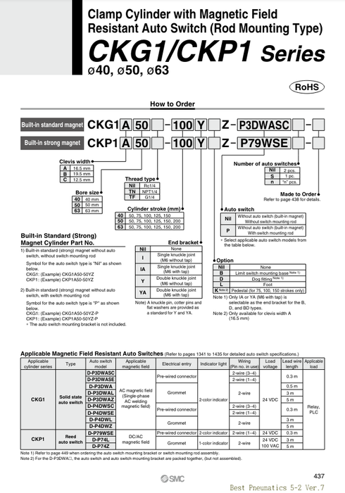 [SMC Pneumatics]Clamp Cylinder CKP1A63-175YAZ-P