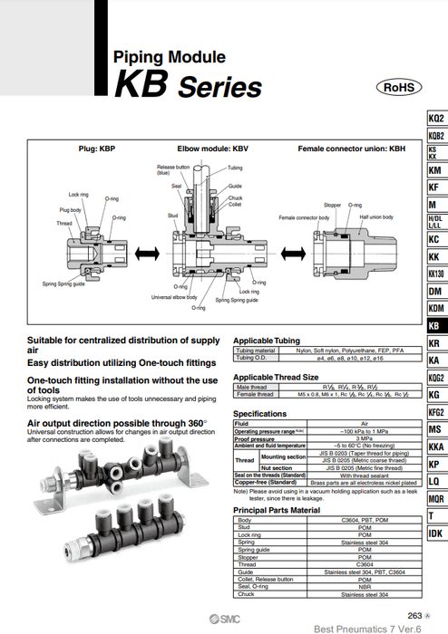 [SMC Pneumatics]Piping Module KBS3-R3