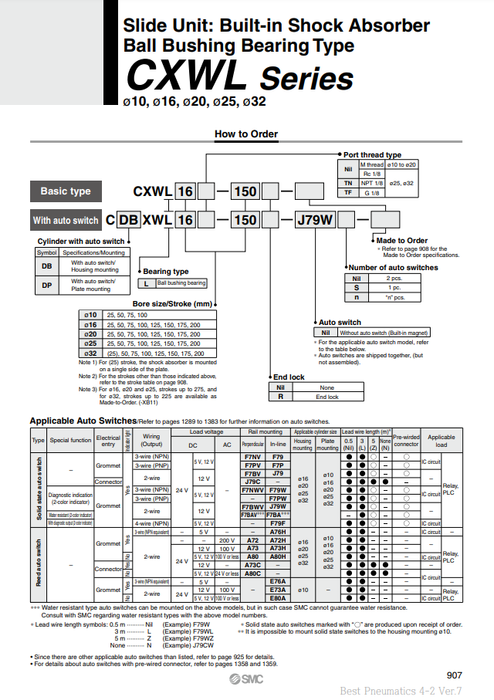 [SMC Pneumatics]Slide Unit CXWL20-50