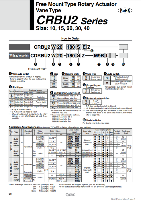 [SMC Pneumatics]Rotary Actuator CRBU2T30-180SZ