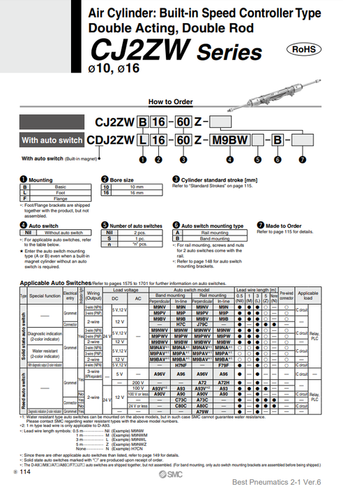 [SMC Pneumatics]Air Cylinder CJ2ZWL16-25Z