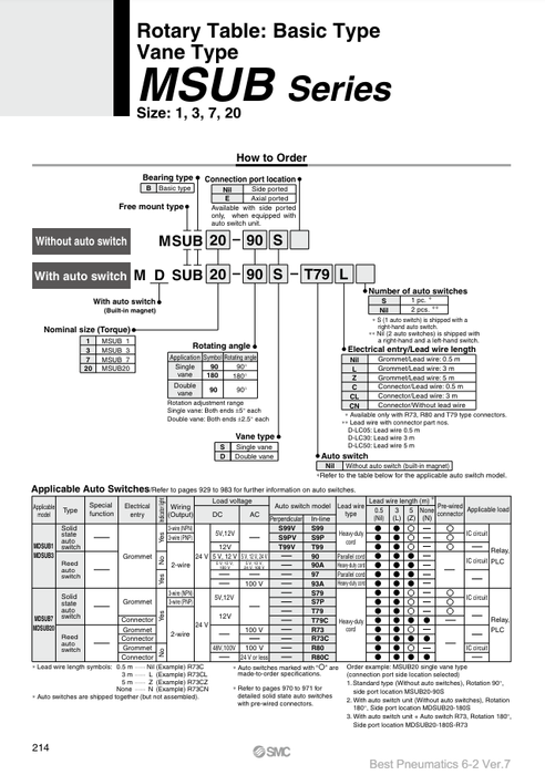 [SMC Pneumatics]Rotary Table MDSUB1-90D