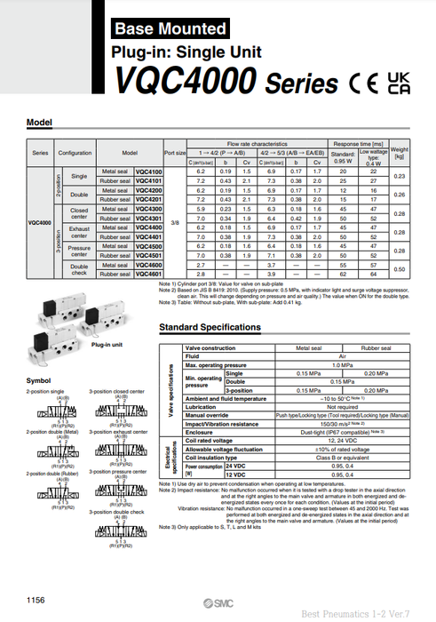 [SMC Pneumatics]Solenoid Valve VQC4300-51