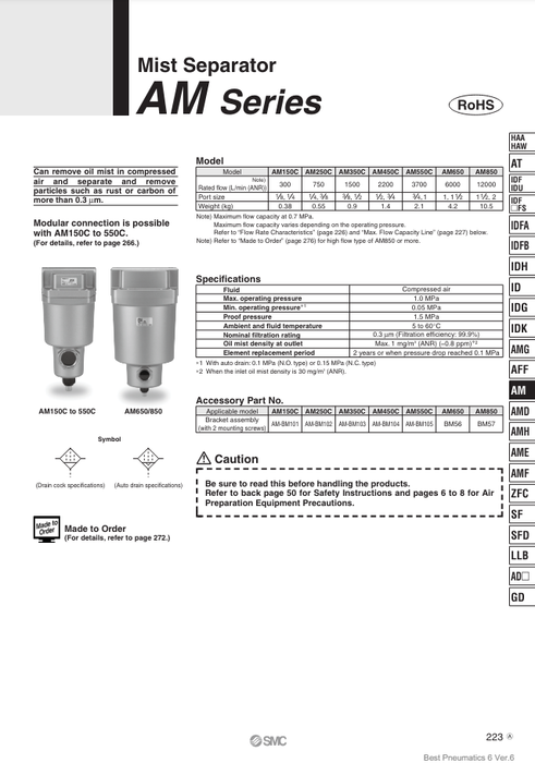 [SMC Pneumatics]Mist Separator AM250C-03BC-T