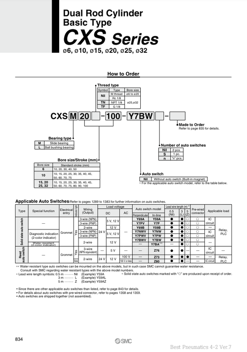 [SMC Pneumatics]Dual Rod Cylinder CXSL20-20