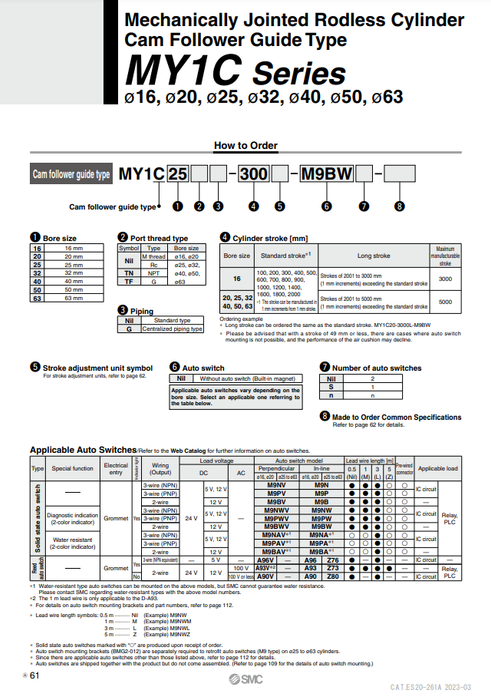 [SMC Pneumatics]Mechanically Jointed Rodless Cylinder MY1C25-200