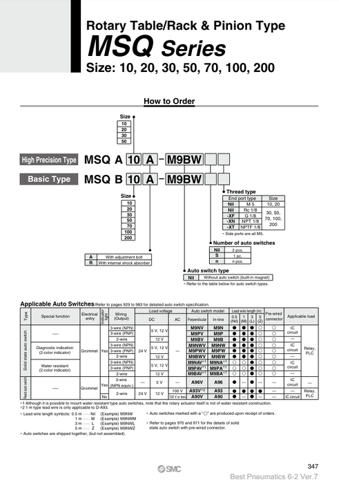 [SMC Pneumatics]Rotary Table MSQB30R