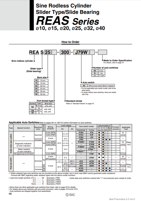 [SMC Pneumatics]Sine Rodless Cylinder REAS20-300