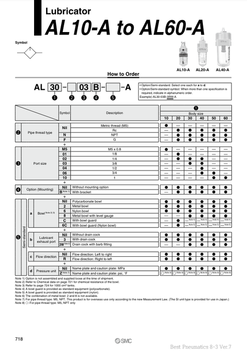 [SMC Pneumatics]Lubricators AL20-02-A