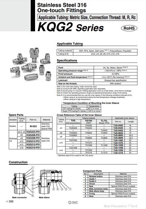 [SMC Pneumatics]One-touch Fittings KQG2T08-10