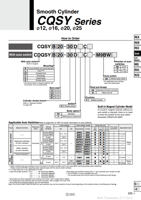 [SMC Pneumatics]Smooth Cylinder CQSYB12-5DC