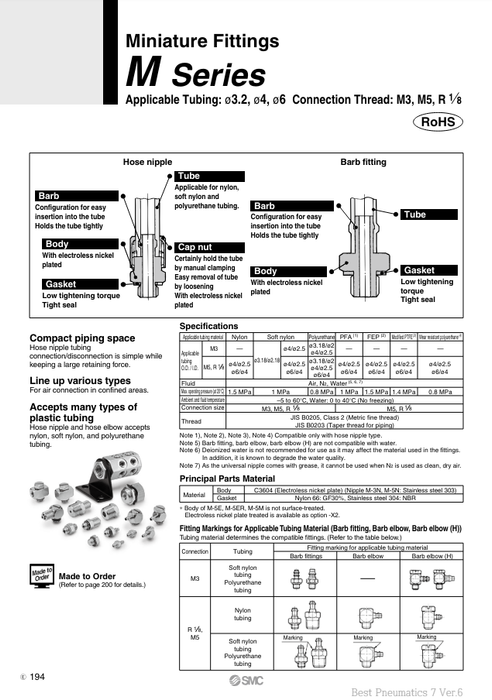 [SMC Pneumatics]Miniature Fitting M-5N