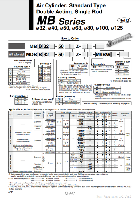 [SMC Pneumatics]Air Cylinder MDBB40-250Z