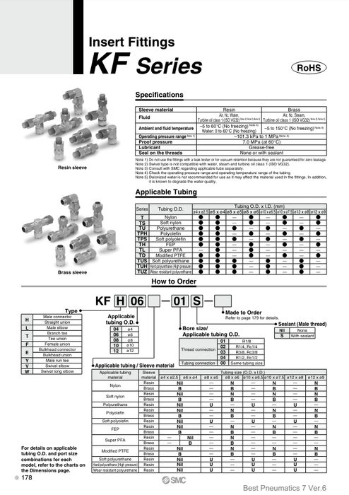 [SMC Pneumatics]Insert Fitting KFH10U-04S