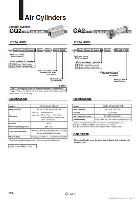 [SMC Pneumatics]Air Cylinder CA2L80V-1000Z