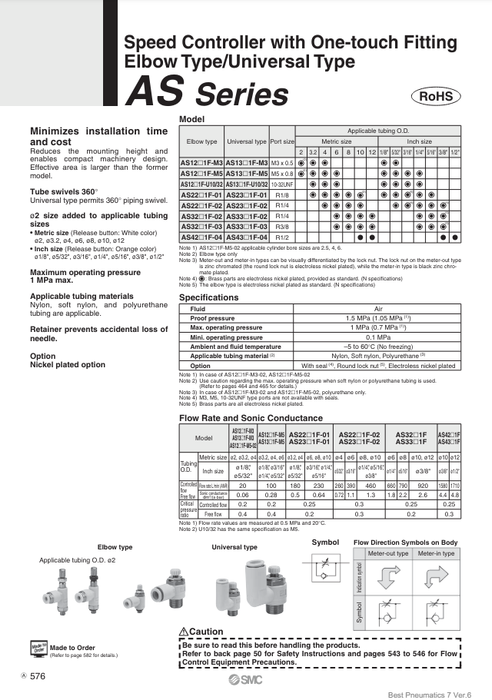 [SMC Pneumatics]Speed Controller AS1201F-M3-04