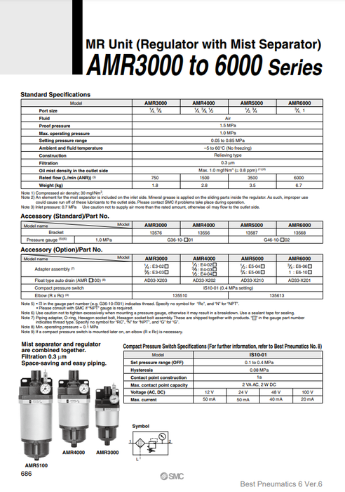 [SMC Pneumatics]MR Unit Regulator AMR5000-N06