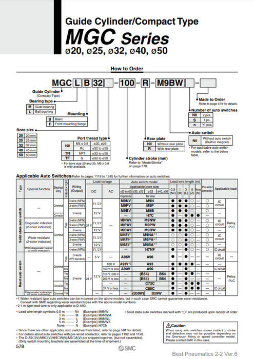 [SMC Pneumatics]Guide Cylinder MGCMB40-200