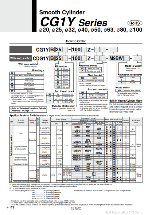 [SMC Pneumatics]Air Cylinder CG1YG100-200Z