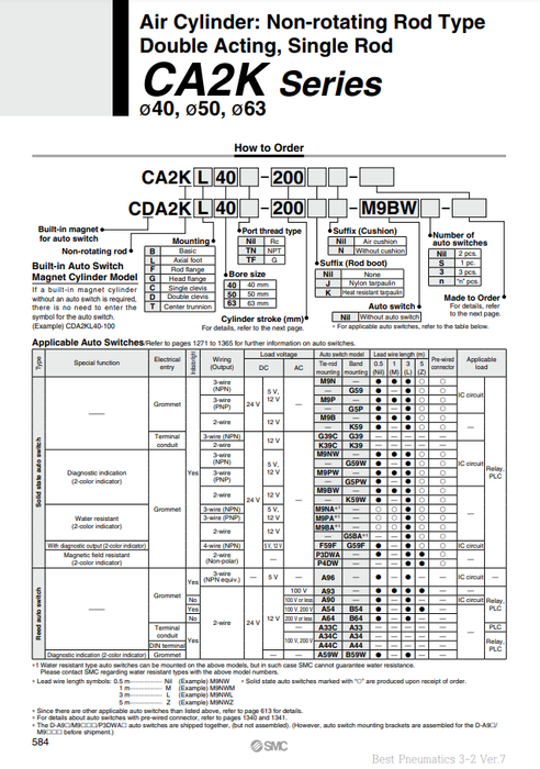 [SMC Pneumatics]Air Cylinder CA2KL63-300