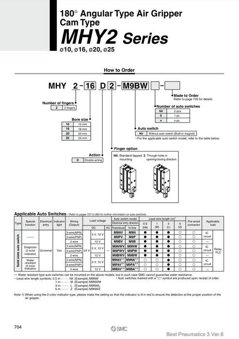 [SMC Pneumatics]Air Gripper MHY2-25D2