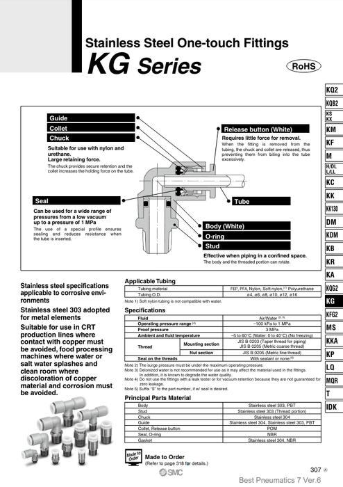 [SMC Pneumatics]Stainless Steel One-touch Fitting KGH08-02