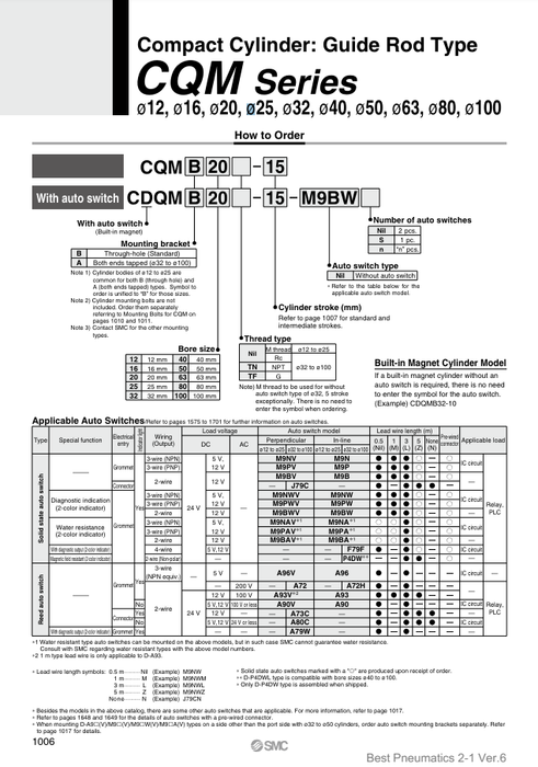 [SMC Pneumatics]Compact Cylinder CDQMB40-10