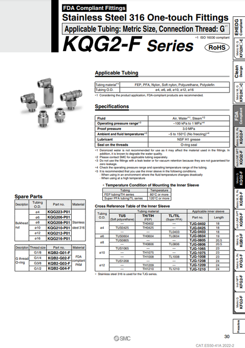 [SMC Pneumatics]One-touch Fittings KQG2H10-G02-F