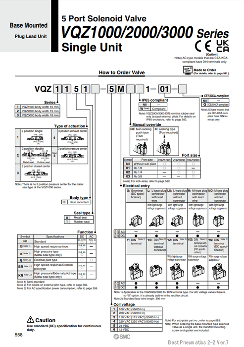 [SMC Pneumatics]Solenoid Valve VQZ1251-5MO1-Q