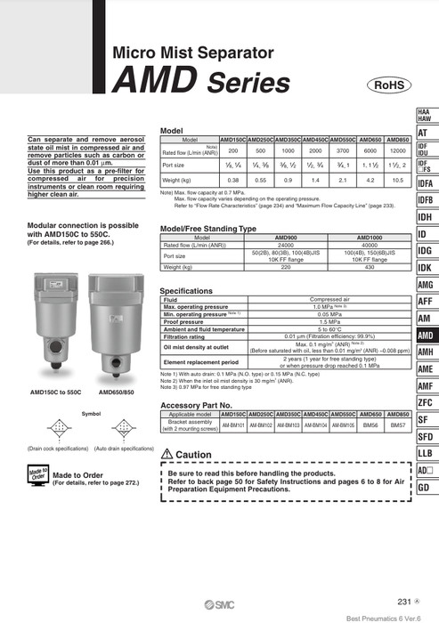 [SMC Pneumatics]Micro Mist Separator AMD350C-04B