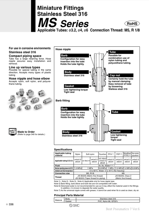 [SMC Pneumatics]Miniature Fitting MS-5H-4