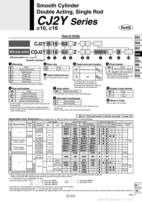 [SMC Pneumatics]Air Cylinder CJ2YB10-35Z