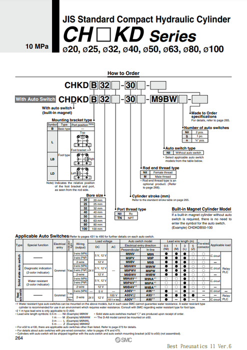 [SMC Pneumatics]Hydraulic Cylinder CHDKDB50-100