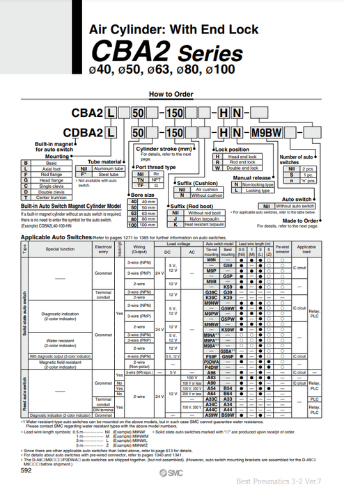 [SMC Pneumatics]End Lock Cylinder CDBA2B40-60-HN