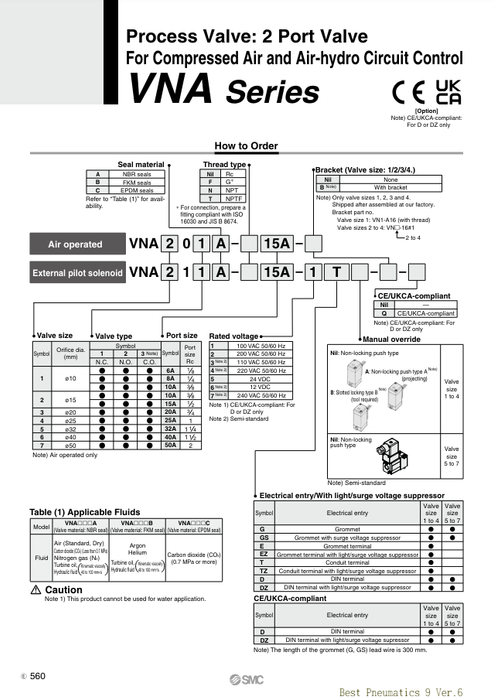 [SMC Pneumatics]Process Valve VNA211A-N15A-3TA