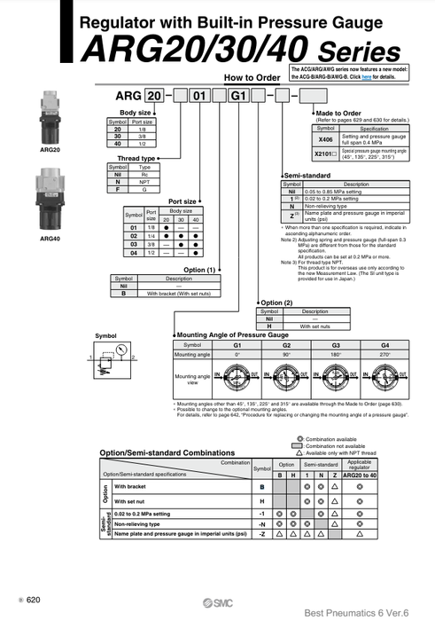 [SMC Pneumatics]Modular Type Regulator ARG20-02G1H