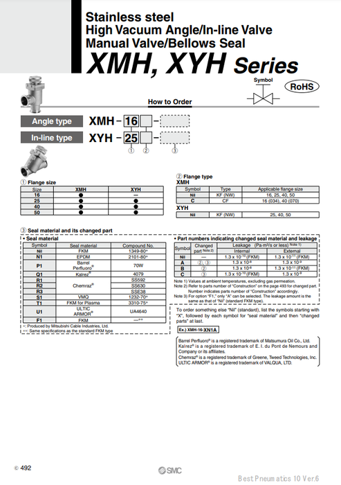 [SMC Pneumatics]High Vacuum In-line Valve XYH-40